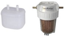Dual-Action Biogas Purification Filter